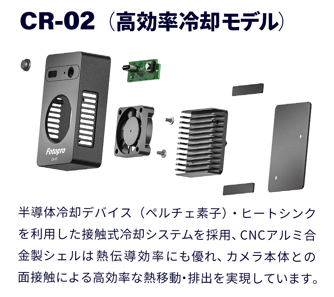 CR-02（高効率冷却モデル）