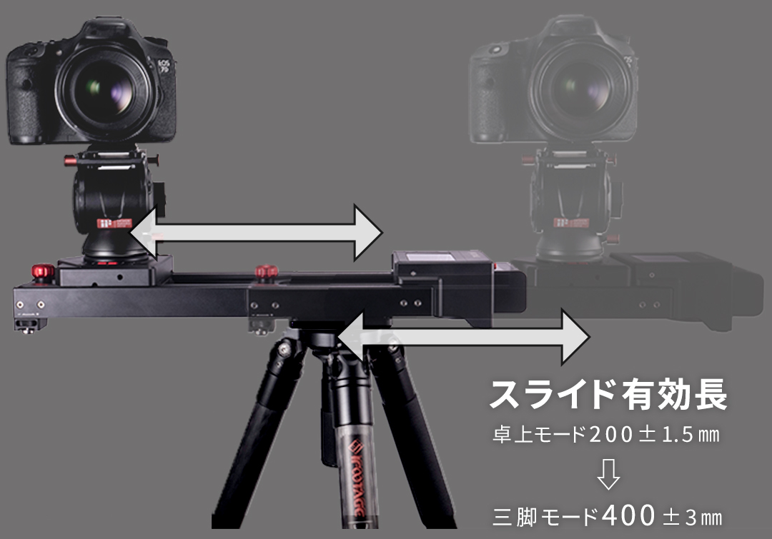 注目商品】IFOOTAGE Shark Slider nano