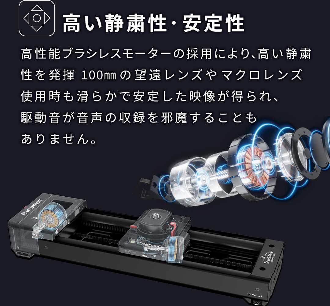 注目商品】IFOOTAGE Shark Slider nano2