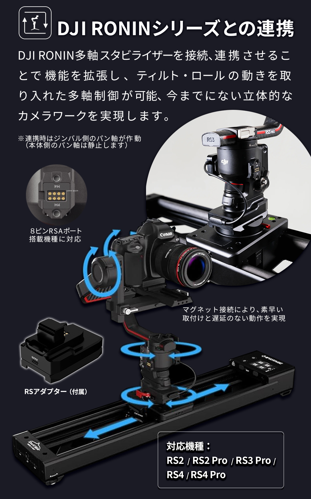 注目商品】IFOOTAGE Shark Slider nano2