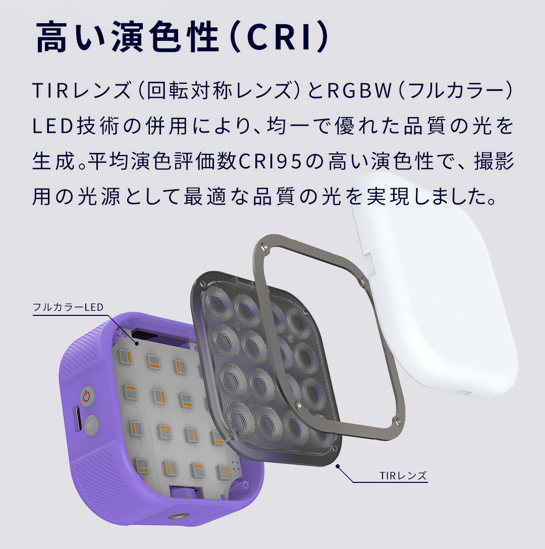 注目商品】IFOOTAGE Anglerfish HL1C4 LEDライトシリーズ