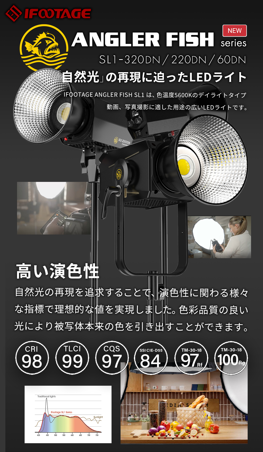 【注目商品】IFOOTAGE Anglerfish SL1 LEDライトシリーズ