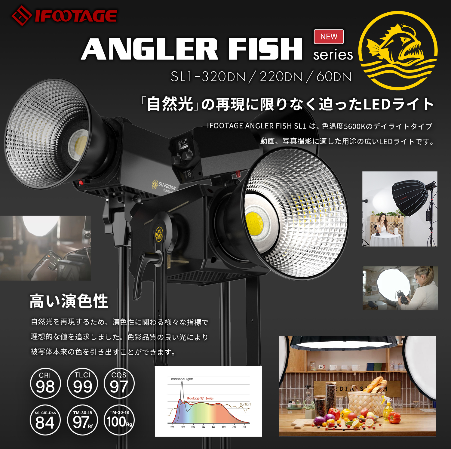 【注目商品】IFOOTAGE Anglerfish SL1 LEDライトシリーズ