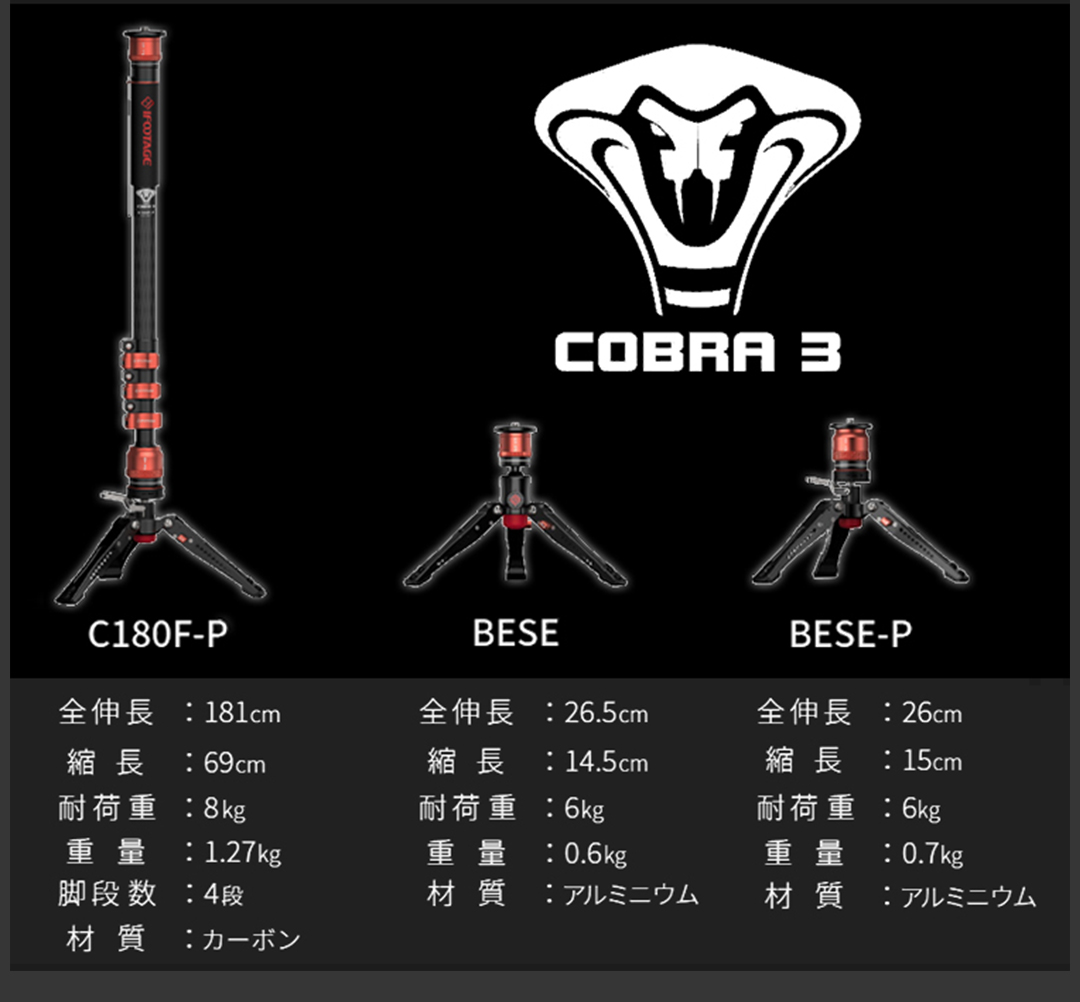 各モデル仕様2