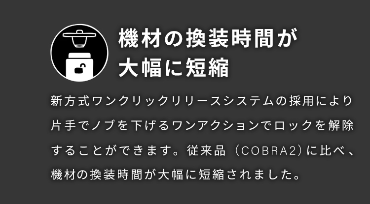 機材の換装時間が大幅に短縮