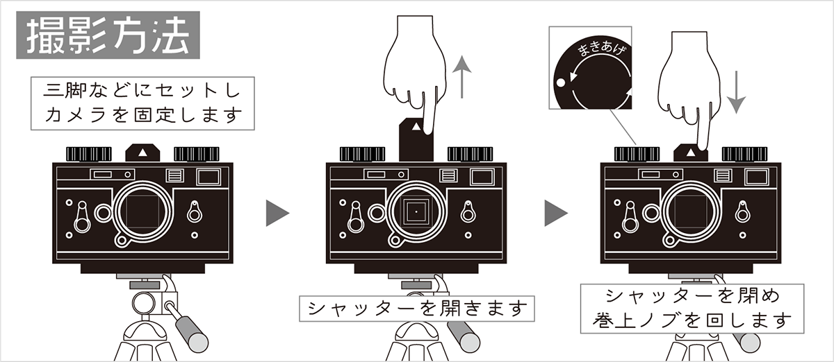 King ピンホールフィルムカメラで「超」アナログな撮影を楽しもう！