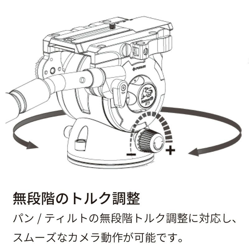 IFOOTAGE ビデオ雲台 Komodo K7 | アサヌマネットショップ